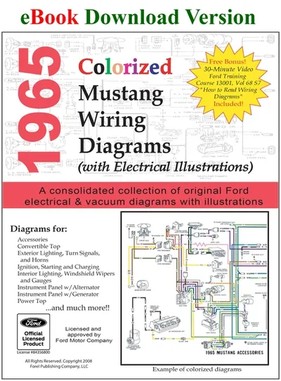 1965 Colorized Mustang Wiring Diagrams - Ford Shop Manual Cover